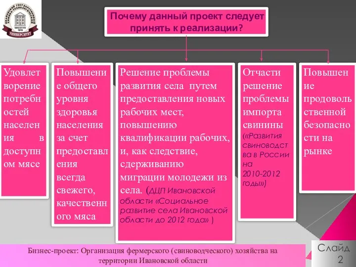 Почему данный проект следует принять к реализации? Удовлетворение потребностей населения в