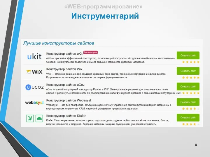 Инструментарий «WEB-программирование»