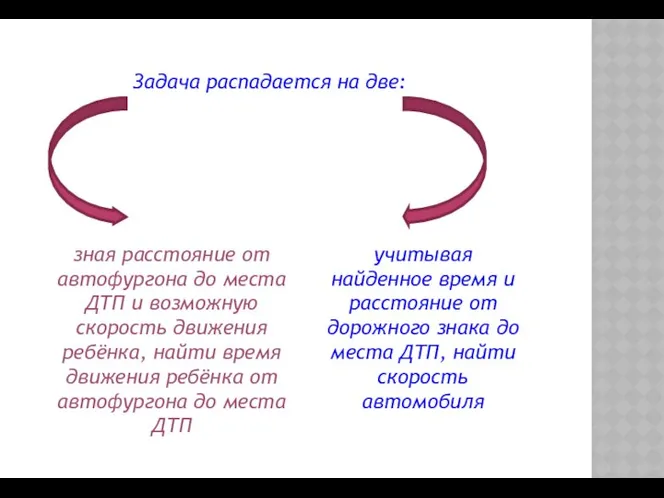 Задача распадается на две: зная расстояние от автофургона до места ДТП