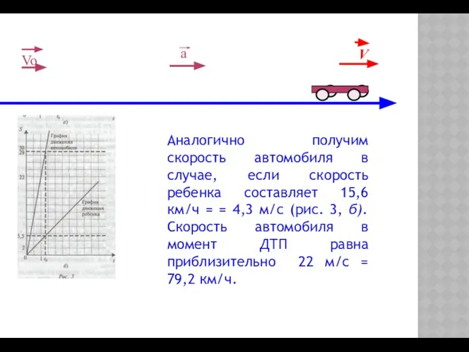 Аналогично получим скорость автомобиля в случае, если скорость ребенка составляет 15,6