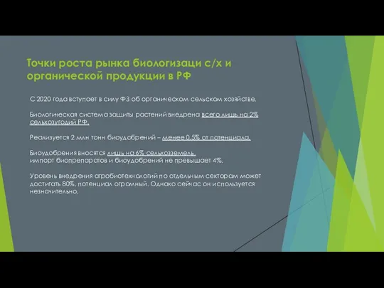 Точки роста рынка биологизаци с/х и органической продукции в РФ С