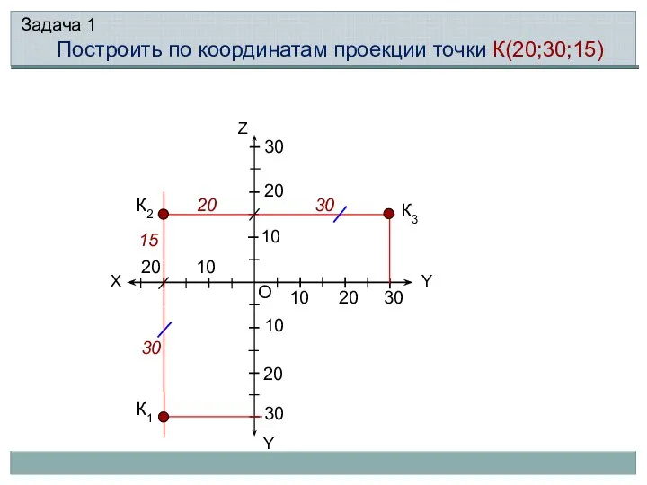 X Y Z О Y 10 20 30 10 20 30