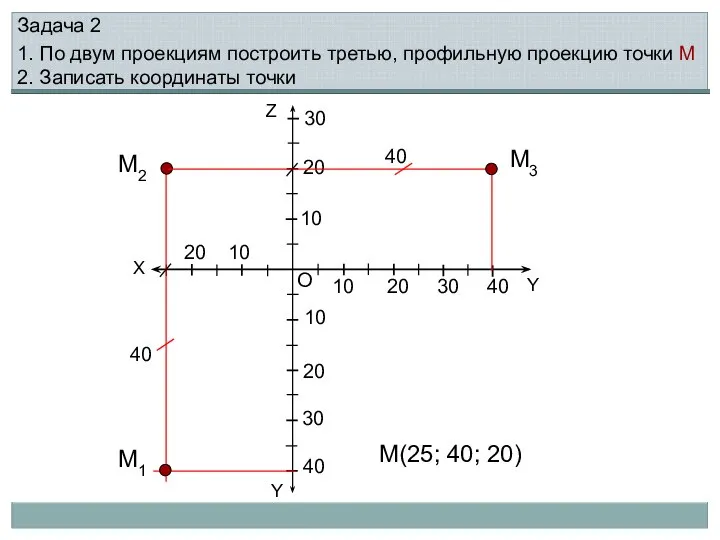 X Y О Y 10 20 30 10 20 30 40