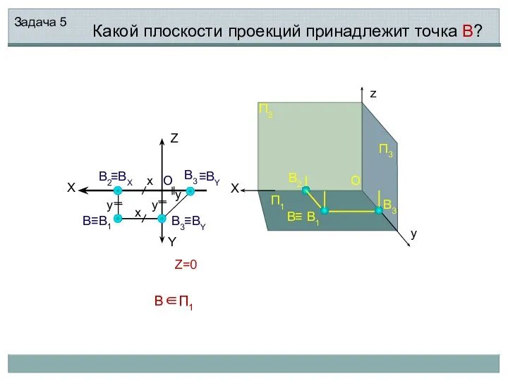 В1 В≡ В2 В2 В1 X X В3 П2 П1 П3