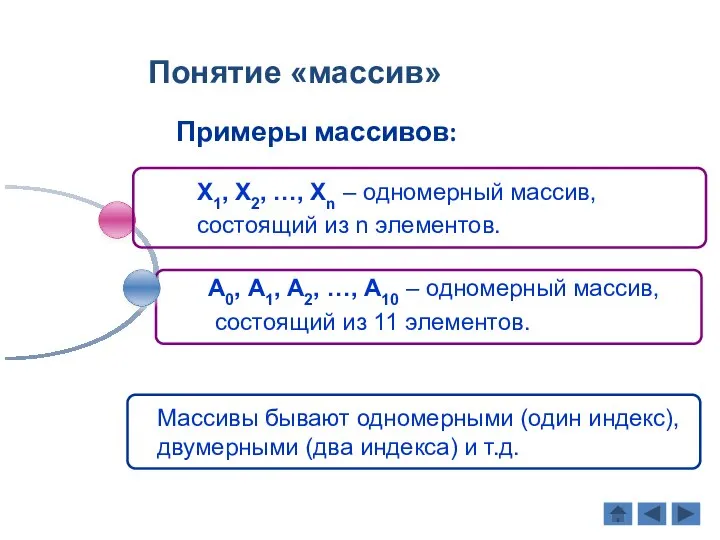 Примеры массивов: Понятие «массив» Х1, Х2, …, Хn – одномерный массив,