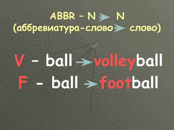 ABBR – N N (аббревиатура-слово слово) V – ball volleyball F - ball football