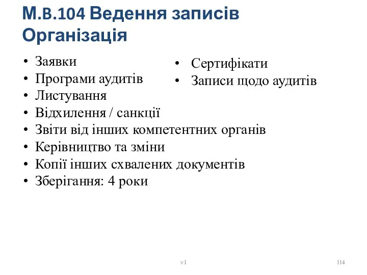 М.B.104 Ведення записів Організація Заявки Програми аудитів Листування Відхилення / санкції