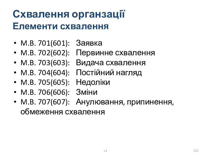 Схвалення органзації Елементи схвалення M.B. 701(601): Заявка M.B. 702(602): Первинне схвалення