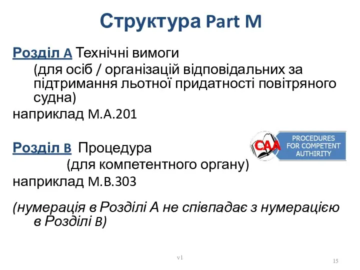 Структура Part M Розділ A Технічні вимоги (для осіб / організацій