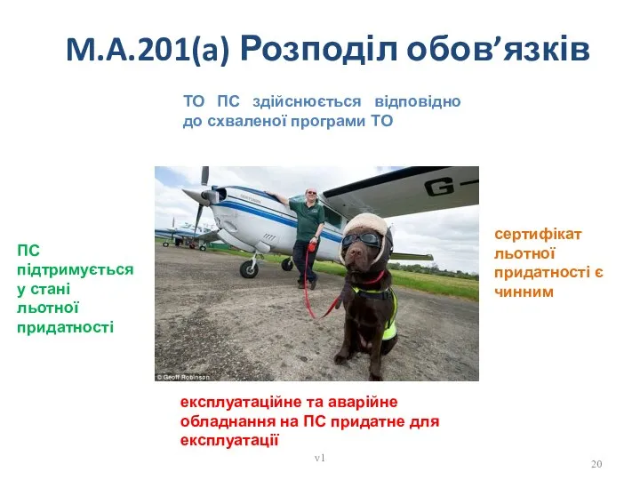 M.A.201(a) Розподіл обов’язків ПС підтримується у стані льотної придатності сертифікат льотної