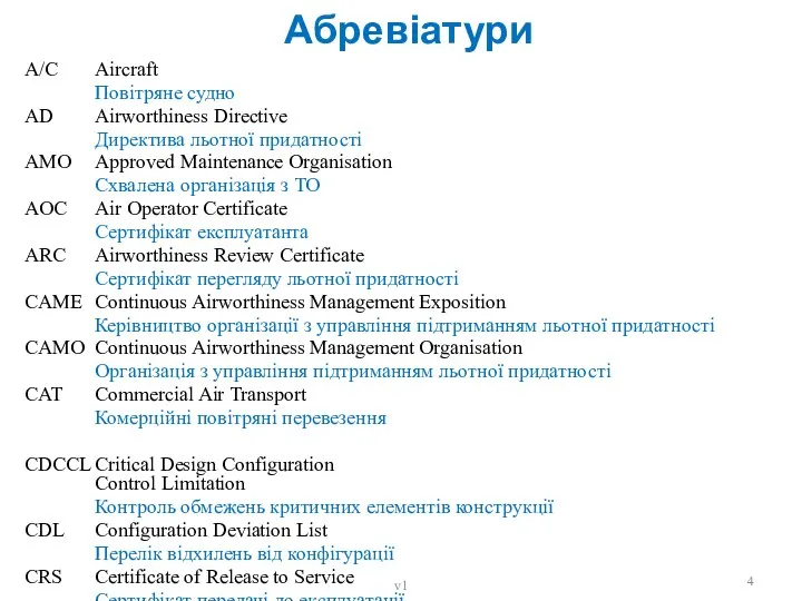 Абревіатури A/C Aircraft Повітряне судно AD Airworthiness Directive Директива льотної придатності