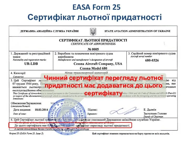 EASA Form 25 Сертифікат льотної придатності Чинний сертифікат перегляду льотної придатності має додаватися до цього сертифікату