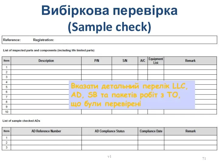 Вибіркова перевірка (Sample check) v1 Вказати детальний перелік LLC, AD, SB