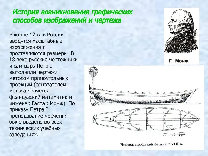 История возникновения графических способов изображений и чертежа В конце 12 в.