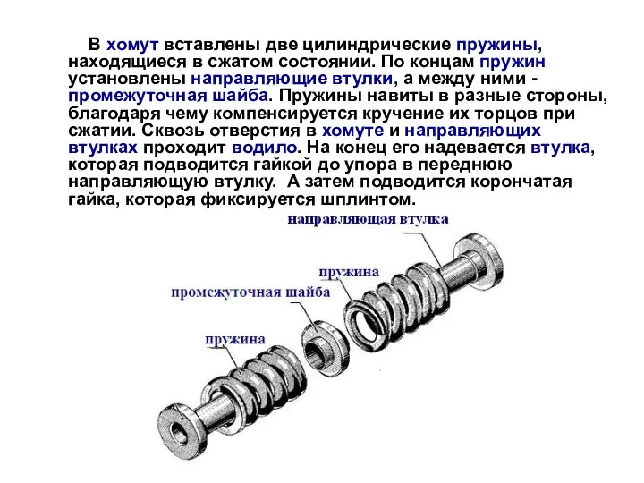 В хомут вставлены две цилиндрические пружины, находящиеся в сжатом состоянии. По