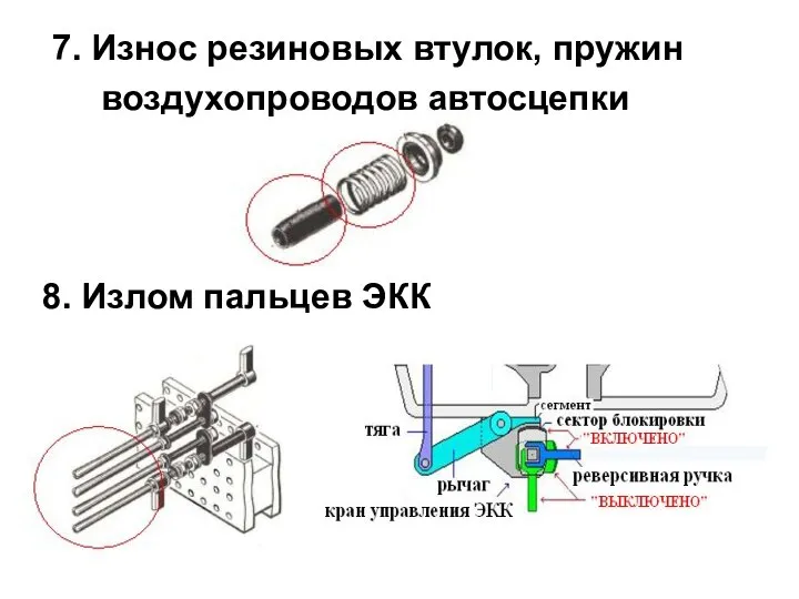 7. Износ резиновых втулок, пружин воздухопроводов автосцепки 8. Излом пальцев ЭКК