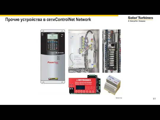 Прочие устройства в сетиControlNet Network