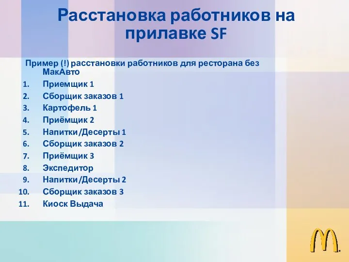 Пример (!) расстановки работников для ресторана без МакАвто Приемщик 1 Сборщик