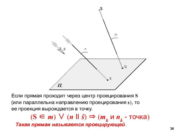 Если прямая проходит через центр проецирования S (или параллельна направлению проецирования