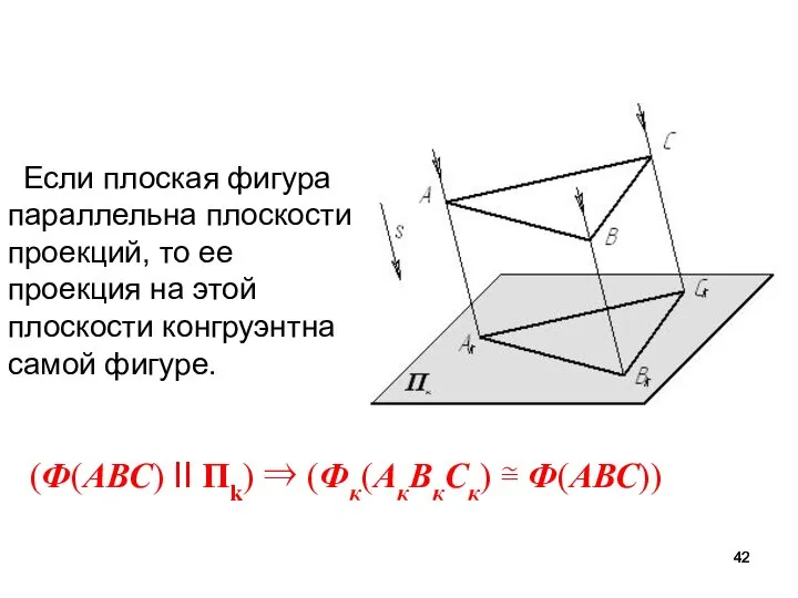 Если плоская фигура параллельна плоскости проекций, то ее проекция на этой