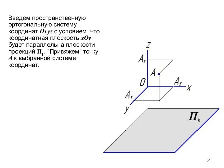 Введем пространственную ортогональную систему координат Оxyz с условием, что координатная плоскость