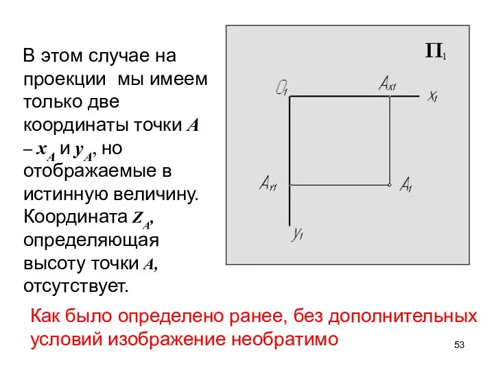 В этом случае на проекции мы имеем только две координаты точки