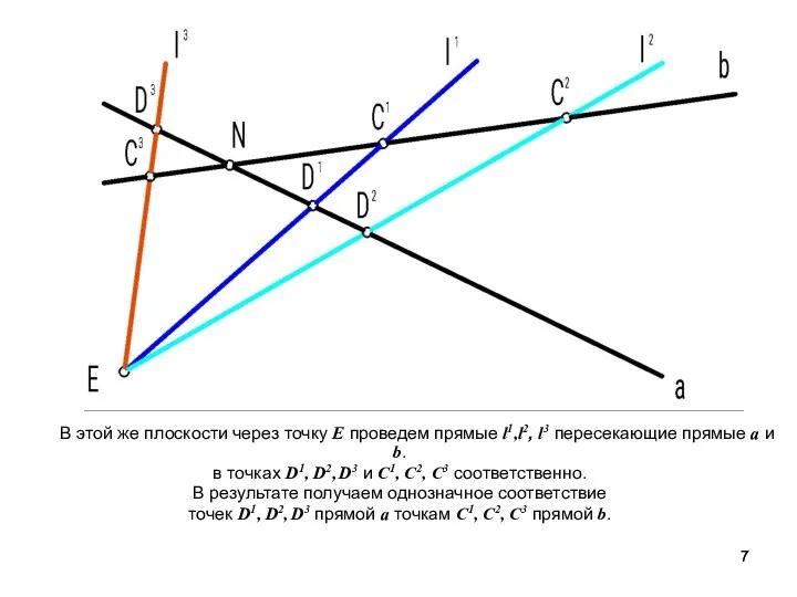 В этой же плоскости через точку Е проведем прямые l1,l2, l3