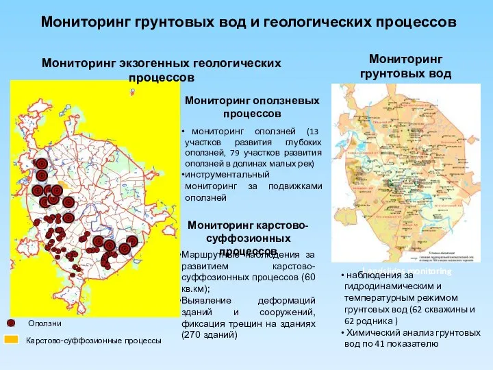 мониторинг оползней (13 участков развития глубоких оползней, 79 участков развития оползней