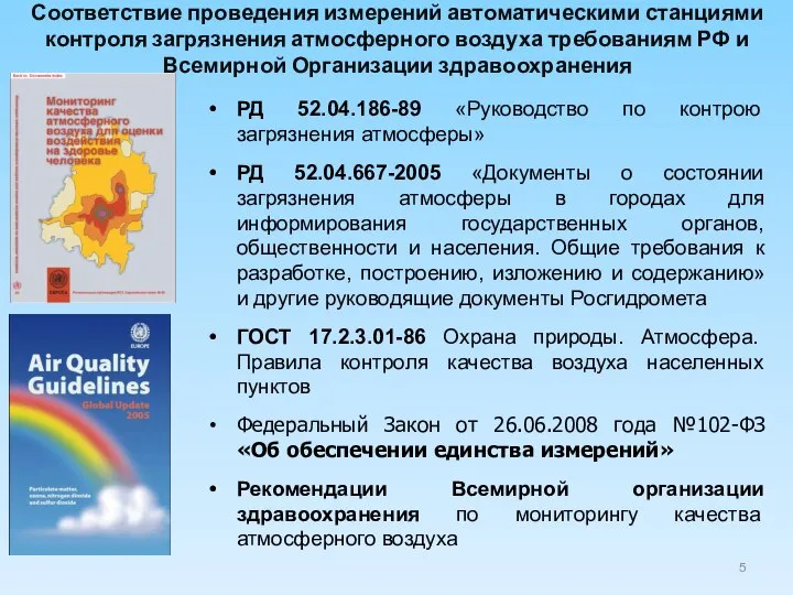 Соответствие проведения измерений автоматическими станциями контроля загрязнения атмосферного воздуха требованиям РФ