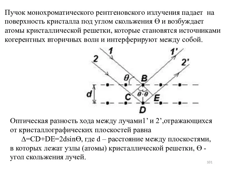 Пучок монохроматического рентгеновского излучения падает на поверхность кристалла под углом скольжения