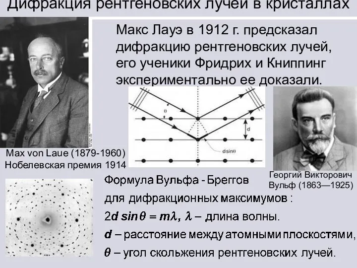 Дифракция рентгеновских лучей в кристаллах Макс Лауэ в 1912 г. предсказал