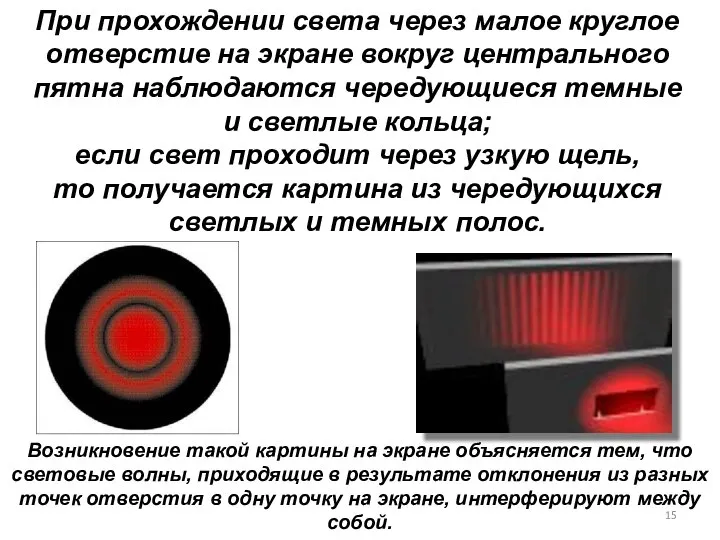 При прохождении света через малое круглое отверстие на экране вокруг центрального