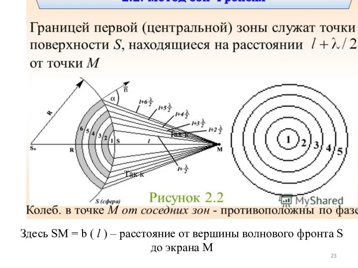 Так к Так к Здесь SM = b ( l )