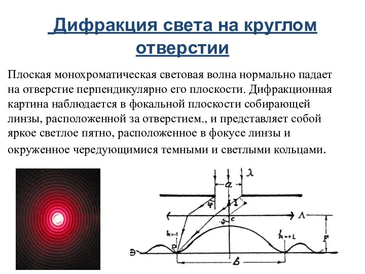 Дифракция света на круглом отверстии Плоская монохроматическая световая волна нормально падает