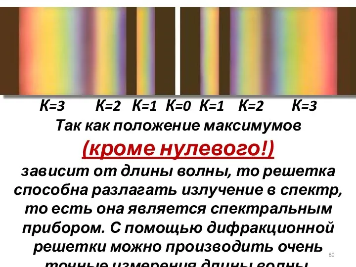 Так как положение максимумов (кроме нулевого!) зависит от длины волны, то