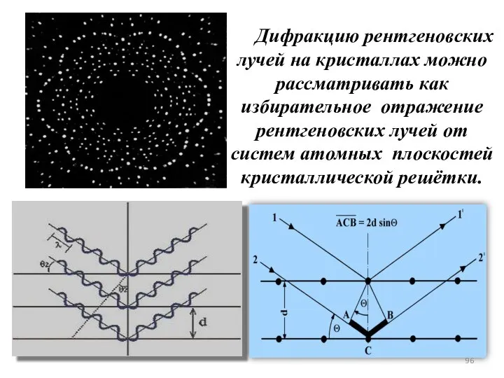 Дифракцию рентгеновских лучей на кристаллах можно рассматривать как избирательное отражение рентгеновских