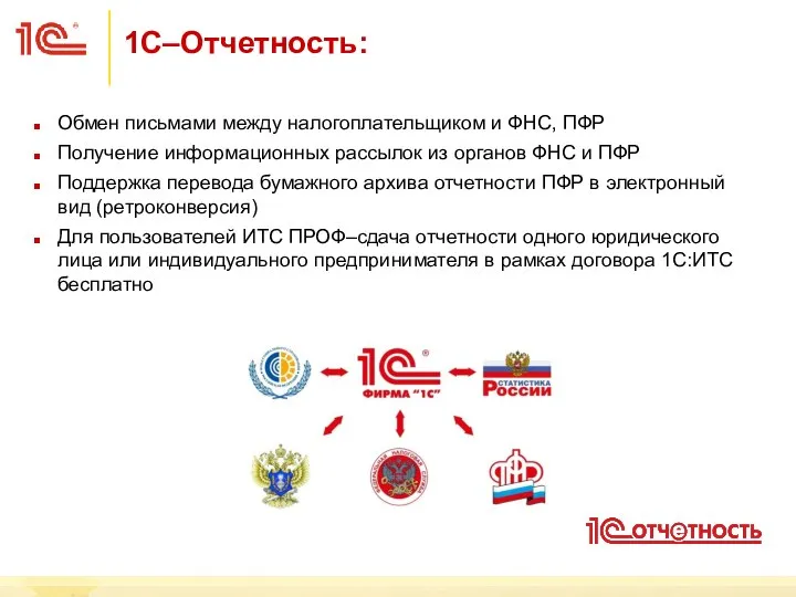 1С–Отчетность: Обмен письмами между налогоплательщиком и ФНС, ПФР Получение информационных рассылок