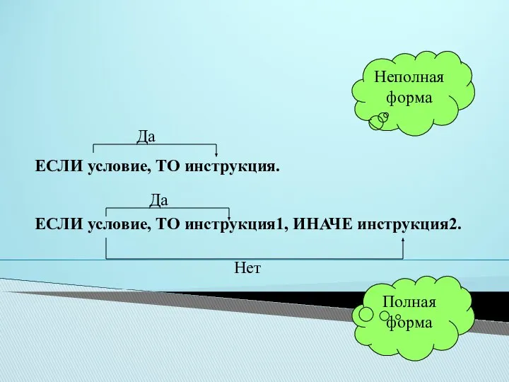 ЕСЛИ условие, ТО инструкция. ЕСЛИ условие, ТО инструкция1, ИНАЧЕ инструкция2. Неполная форма Полная форма Да Нет