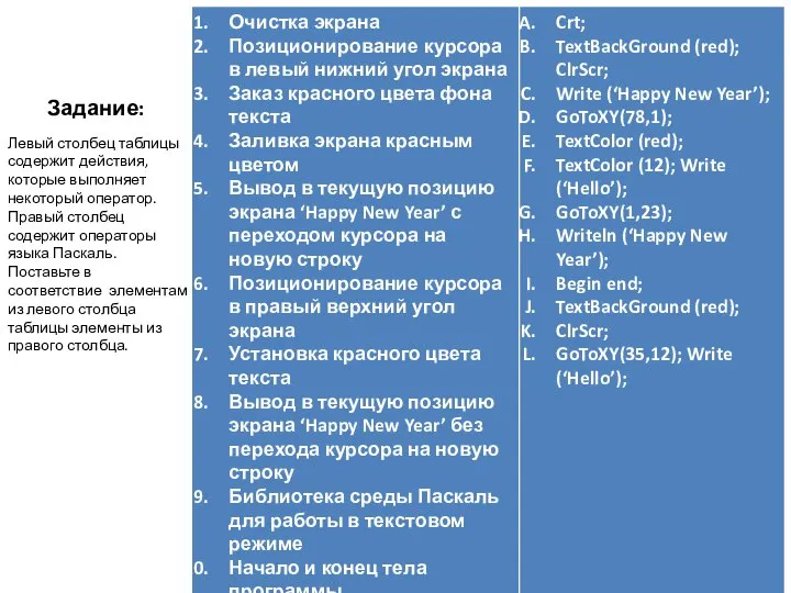 Задание: Левый столбец таблицы содержит действия, которые выполняет некоторый оператор. Правый