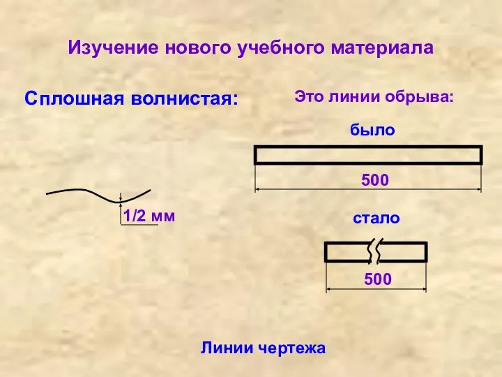 Изучение нового учебного материала Линии чертежа Сплошная волнистая: Это линии обрыва: было стало