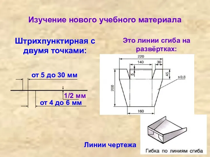 Изучение нового учебного материала Линии чертежа Штрихпунктирная с двумя точками: Это линии сгиба на развёртках: