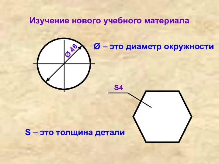 Изучение нового учебного материала Ø 46 Ø – это диаметр окружности