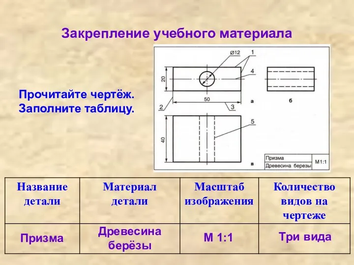 Закрепление учебного материала Прочитайте чертёж. Заполните таблицу. Призма Древесина берёзы М 1:1 Три вида