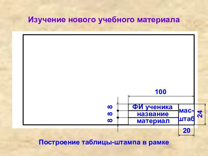 Изучение нового учебного материала Построение таблицы-штампа в рамке 100 24 20