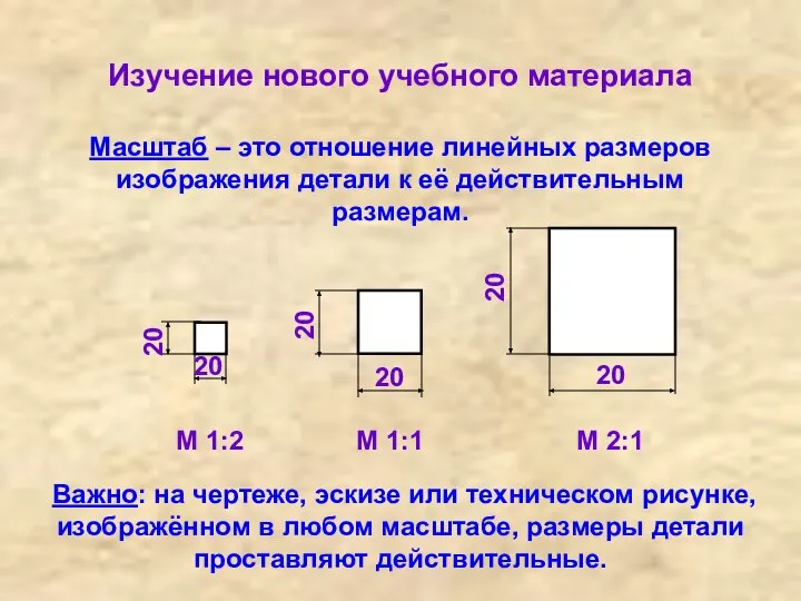 Изучение нового учебного материала Масштаб – это отношение линейных размеров изображения