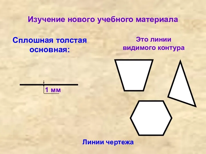 Изучение нового учебного материала Линии чертежа Сплошная толстая основная: Это линии видимого контура