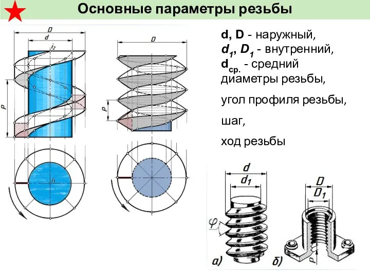 d, D - наружный, d1, D1 - внутренний, dcр. - средний