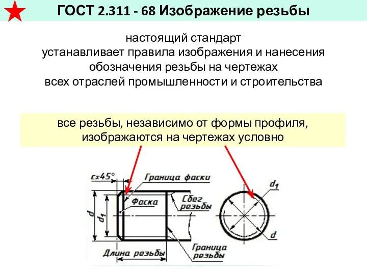 ГОСТ 2.311 - 68 Изображение резьбы все резьбы, независимо от формы