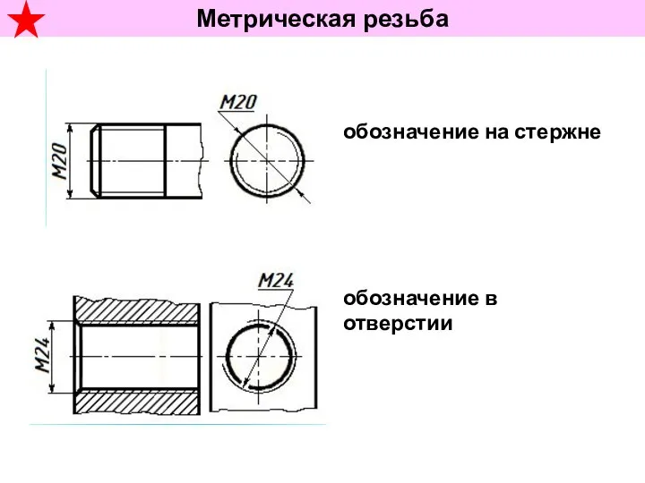 обозначение на стержне обозначение в отверстии Метрическая резьба