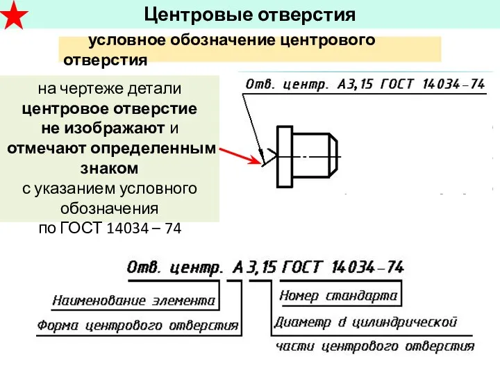 условное обозначение центрового отверстия Центровые отверстия на чертеже детали центровое отверстие